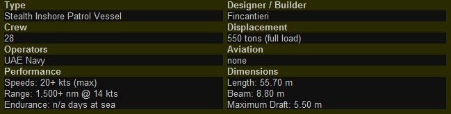 Falaj+2+class+patrol+boats+P252Qarnen+United+Arab+Emirates+Navy+stealth+inshore+patrol+vessels+%2528IPVs%2529P251Ganthoot+%25283%2529fALAJ2Stealth++UAE+Navy++Ghantoot%252C+P252+Salahah.jpg