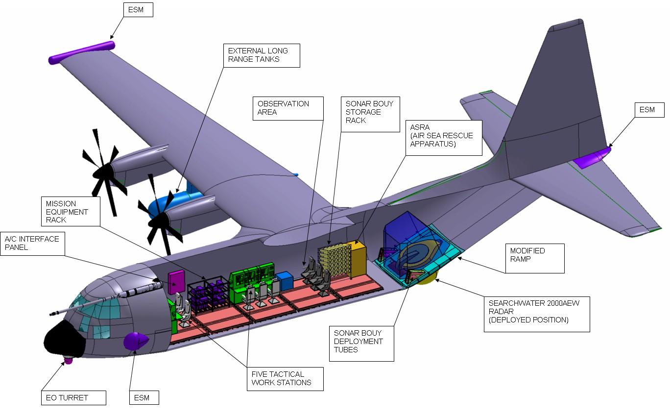 C130J+MPA+conversion.jpg