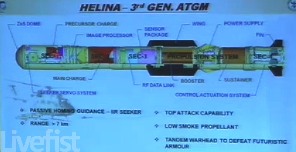 helina%2Blauncher%2B2.jpg