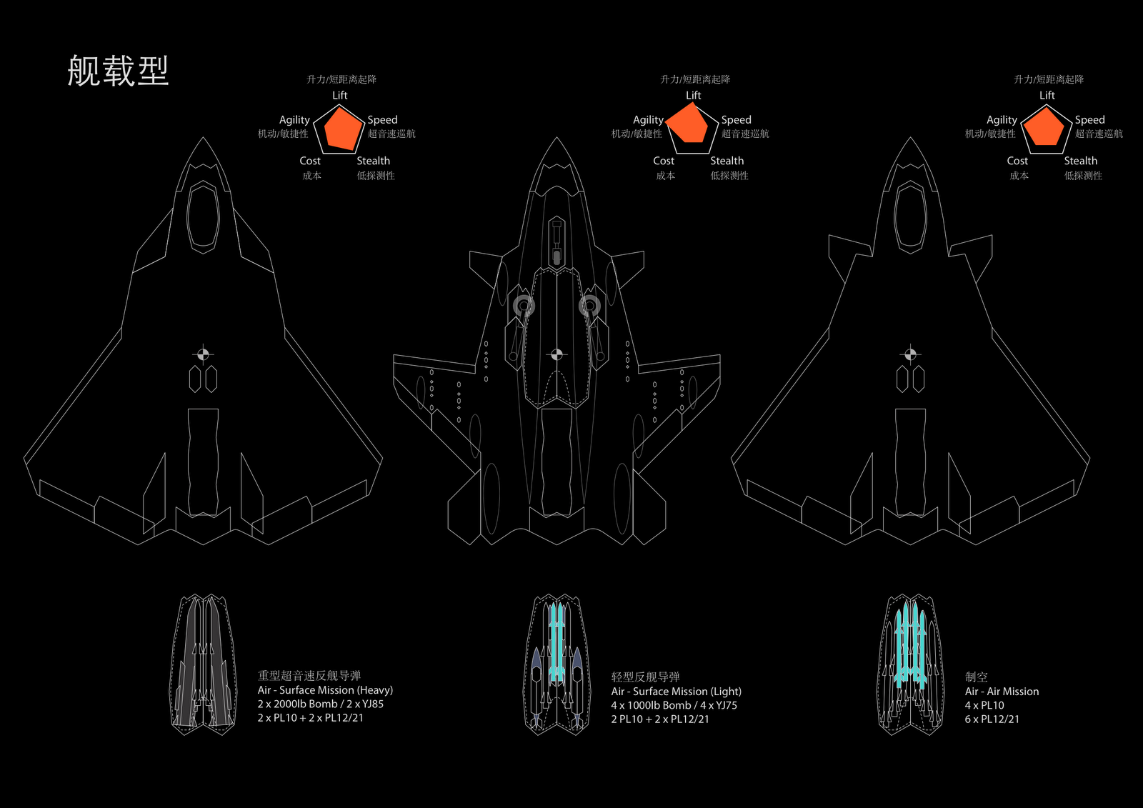 Shenyang+SAC++J-16+Stealth+Fighter+Aircraft_.png