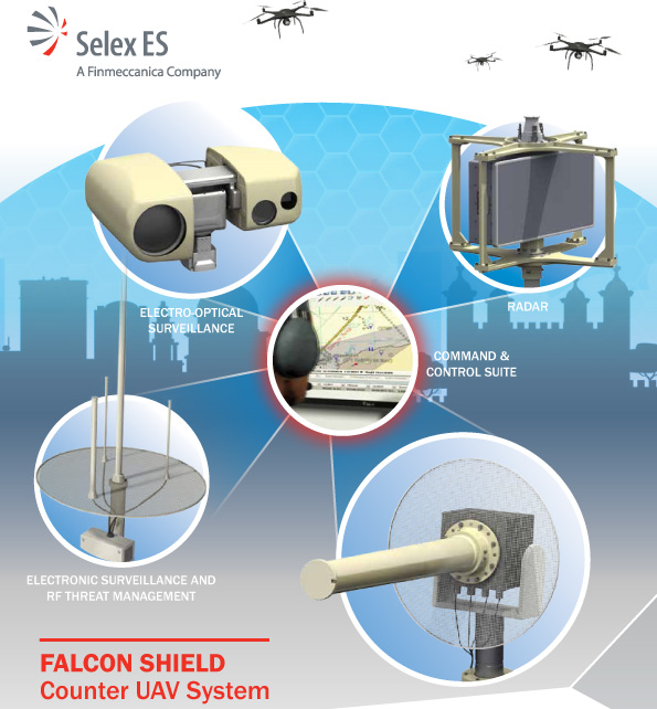 falcon-shield-counter-uav-system.jpg