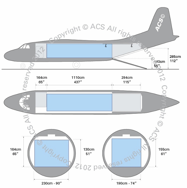 AN-26-diagram_tcm87-4232.jpg