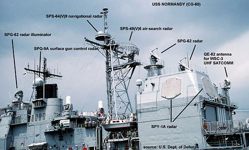 500px-Antenna_suite_on_CG-60_Normandy_AEGIS_cruiser.jpg