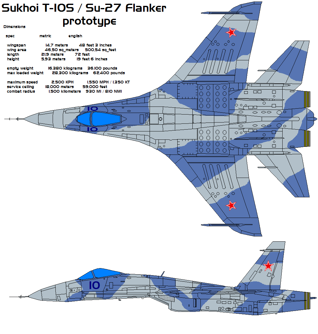 Sukhoi_T_10S_SU_27__prototype_by_bagera3005.png