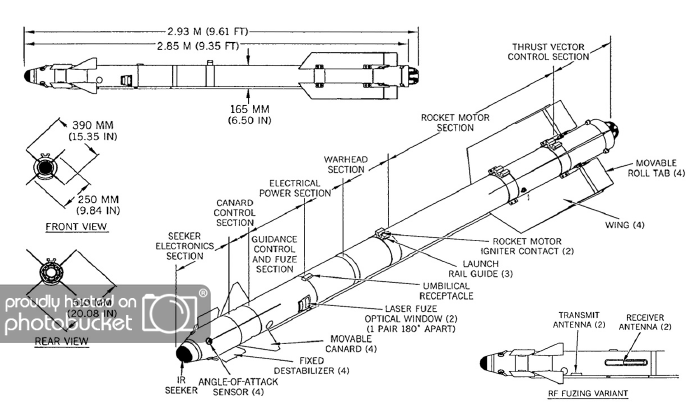 AA-11_Archer_missile.png