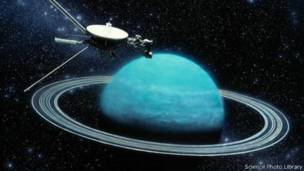 140901141918_uranus_the_most_unloved_planet_512x288_sciencephotolibrary.jpg