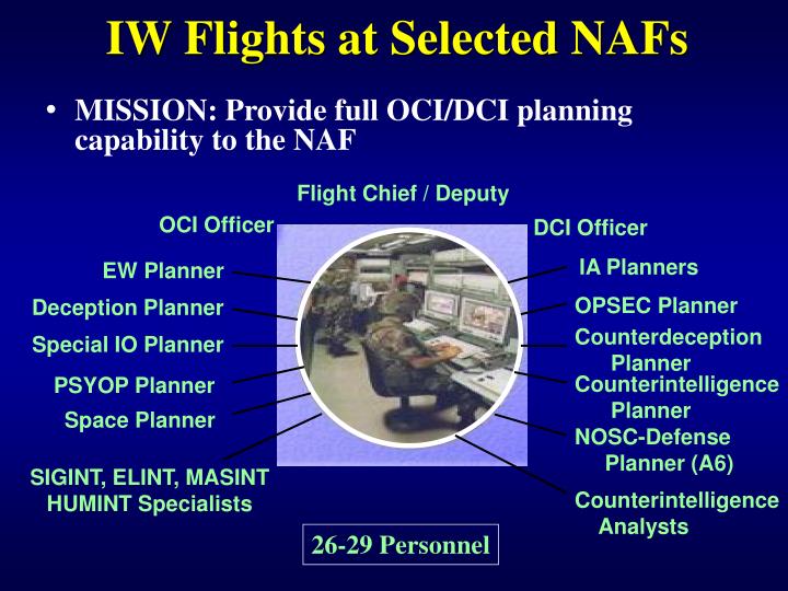 iw-flights-at-selected-nafs-n.jpg