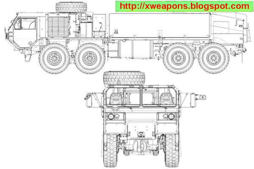 m978_a4_hemtt_oshkosh_Heavy_Expanded_Mobility_Tactical_Truck_fuel_water_servicing_tanker_United_States_American_line_drawing_001.jpg