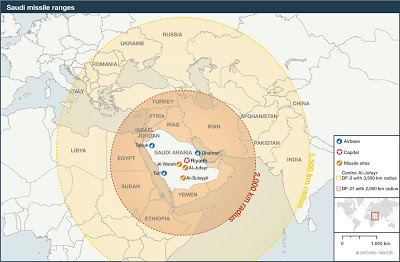 Saudi%252520Arabia%252520china%252520missiles.jpg