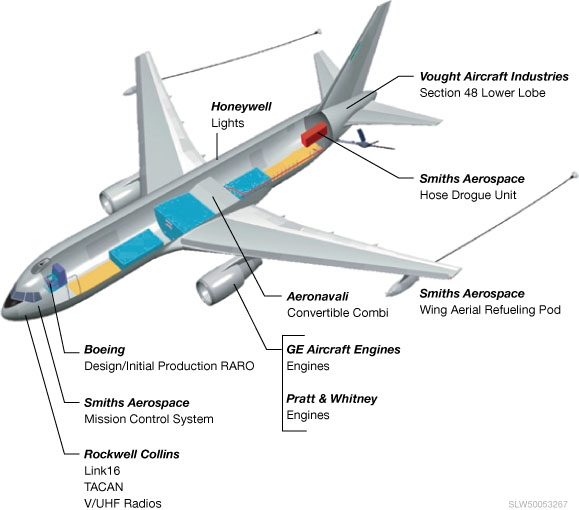AIR_KC-767_Industrial_Share_lg.jpg