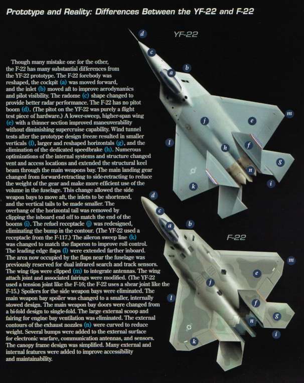 AIR_F-22_vs_YF-22_Comparison_lg.jpg