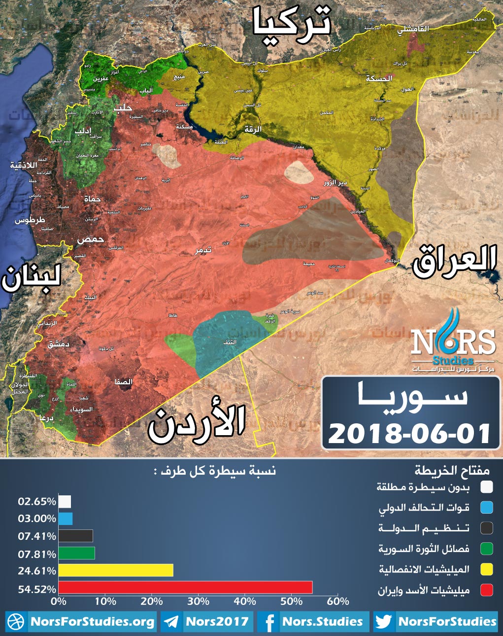 Syria-01-06-2018-Low.jpg