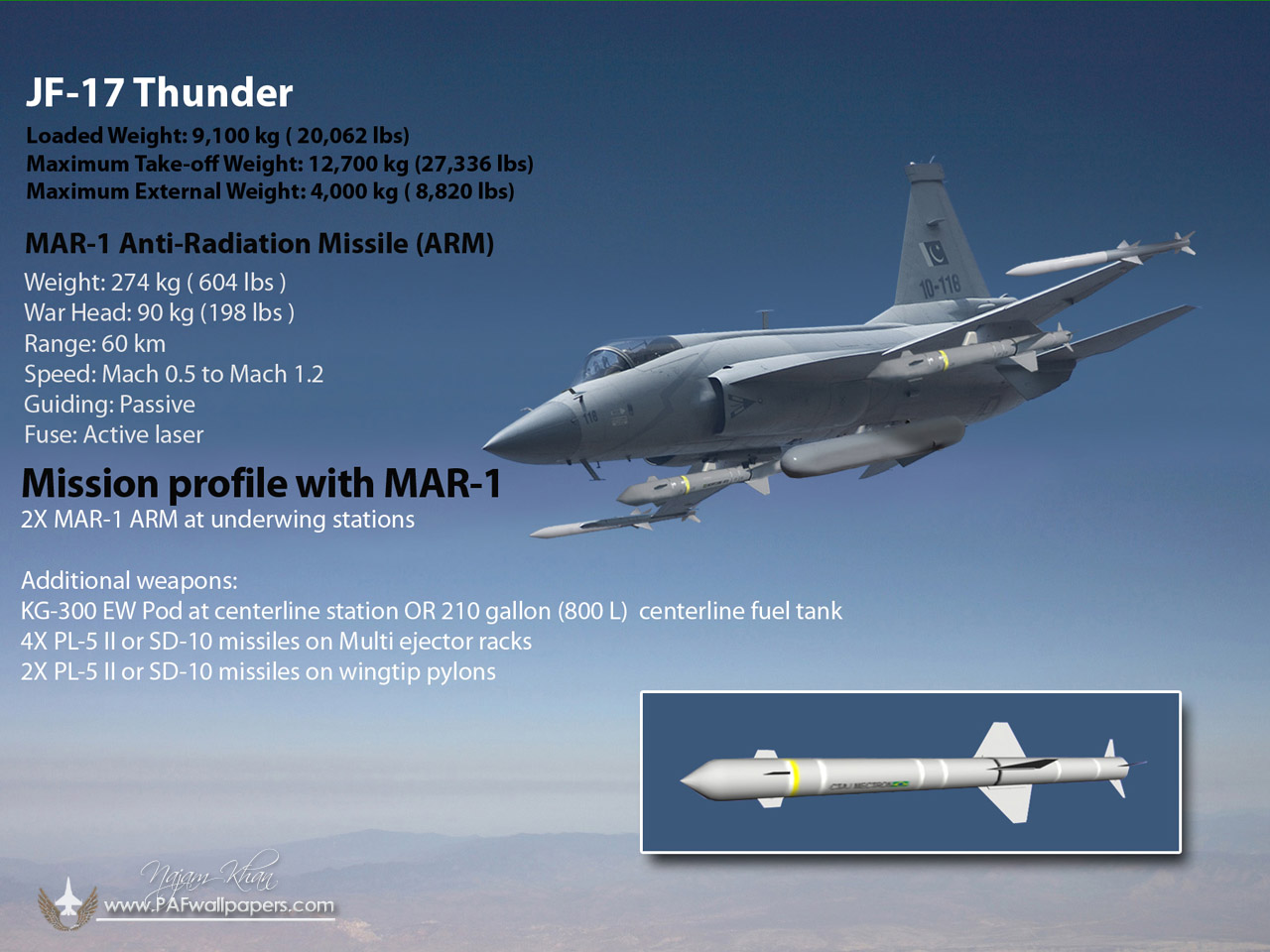 jf-17_thunder_mar1_anti_radar_load.jpg