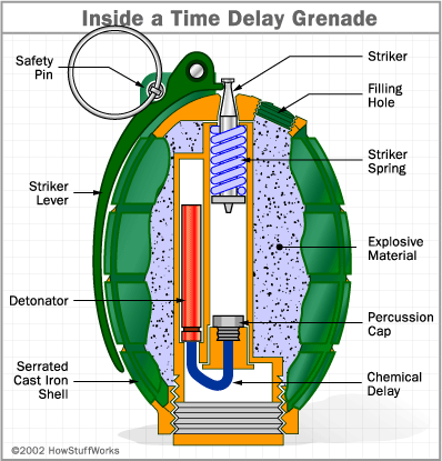 grenade-delay.gif