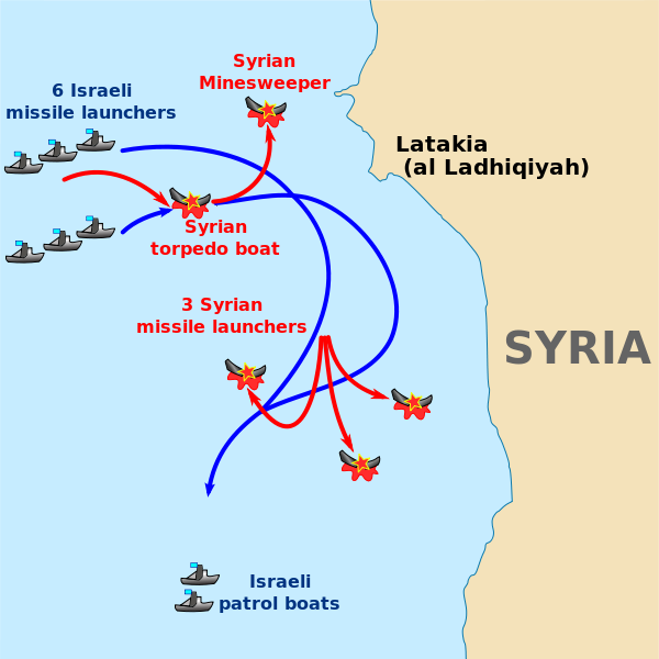 600px-Battle_Latakia_en.svg.png