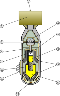 250px-Littleboy_inner1_info.png