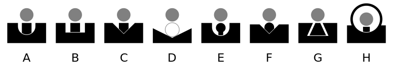 800px-Open_sight_types.svg.png