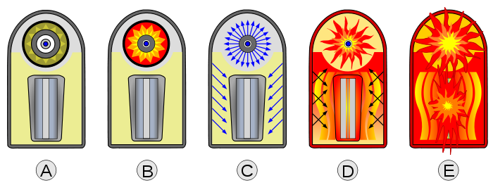 700px-BombH_explosion.svg.png