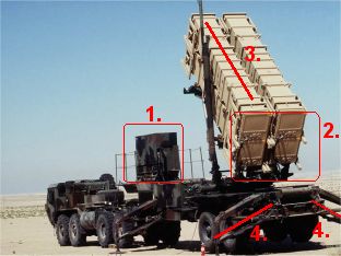 PATRIOT_Missile_Details_Back_USA_01.jpg
