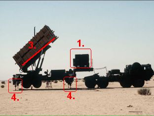 PATRIOT_Missile_Details_Right_USA_01.jpg