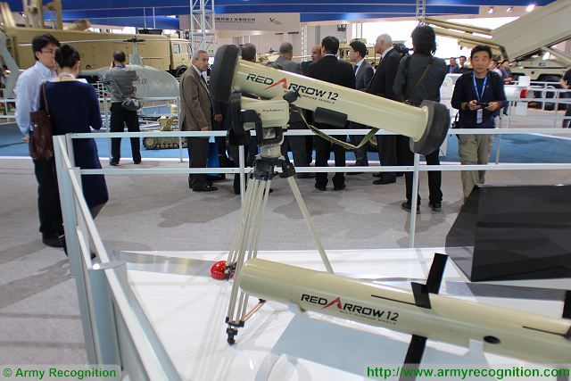 HJ-12_Red_Arrow_12_anti-tank_fire-and-forget_multipurpose_missile_Norinco_China_Chinese_army_military_equipment_640_001.jpg