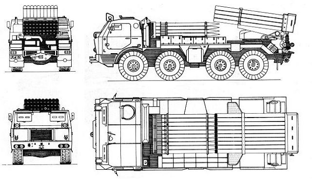 RM-70_122mm_MLRS_multiple_launch_rocket_system_truck_tatra_813_8x8_Czech_Army_Republic_line_drwaing_blueprint_001.jpg