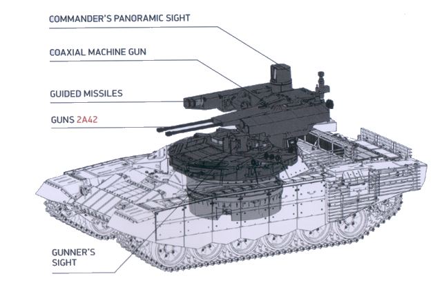 BMP-72_Termintaor-2_fire_tank_support_armoured_infantry_fighting_vehicle_Uralvagonzavod_Russia_Russian_defense_industry_details_001.jpg