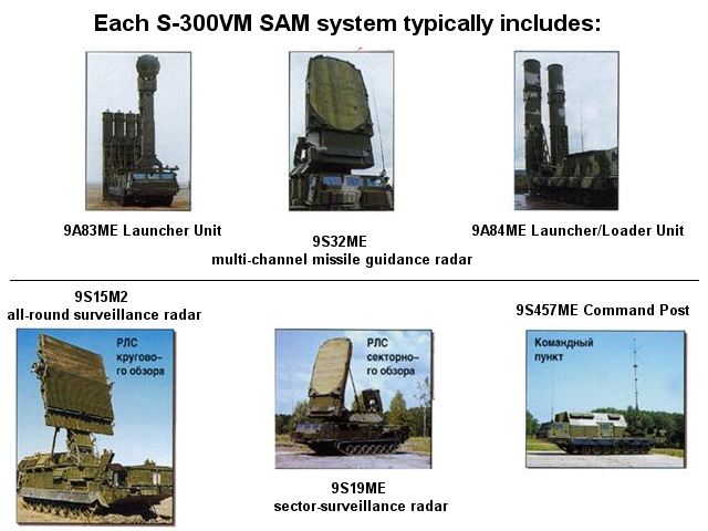 S-300VM_9A83ME_launcher_unit_Antey-2500_air_defense_missile_syste_Russia_Russian_defence_industry_details_001.jpg
