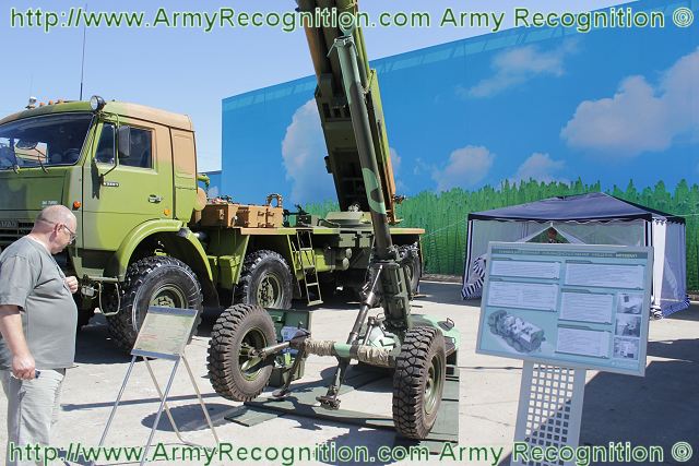 Nona-M1_2B23_semi-automatc_120mm_towed_mortar_tsniitochmash_Russia_Russian_defence_industry_640.jpg