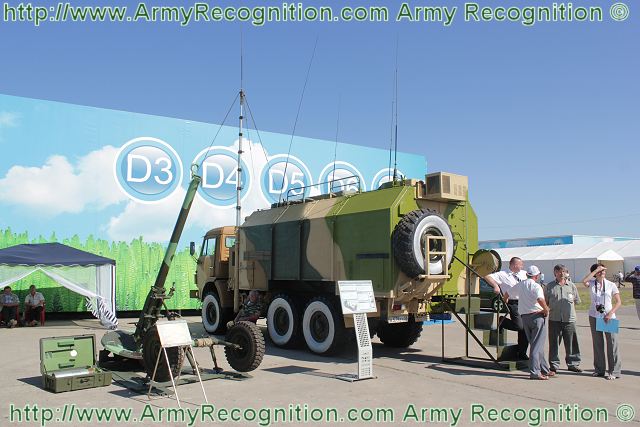 Nona-M1_2B23_semi-automatc_120mm_towed_mortar_tsniitochmash_Russia_Russian_defence_industry_IDEX_2001_005.jpg
