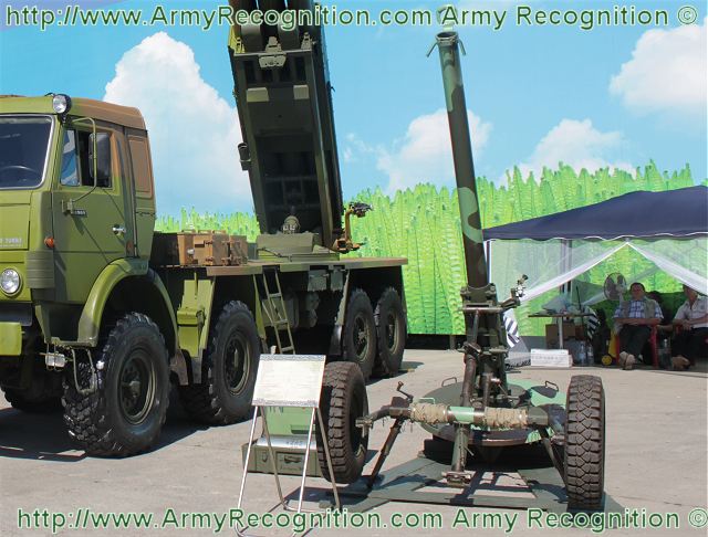 Nona-M1_2B23_semi-automatc_120mm_towed_mortar_tsniitochmash_Russia_Russian_defence_industry_IDEX_2001_006.jpg