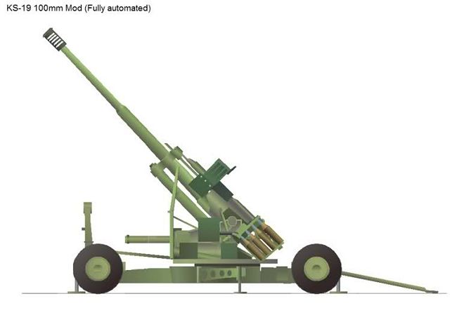 Saeer_100mm_automatic_anti-aircraft_gun_with_firing_radar_Iran_Iranian_army_defence_industry_military_technology_line_drawing_blueprint_001.jpg