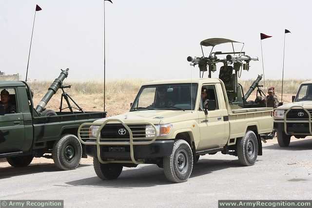 Dzhighit_support_launcher_for_Igla-series_man-portable_air_defense_missile_Jordan_Jordanian_army_equipment_industry_008.jpg
