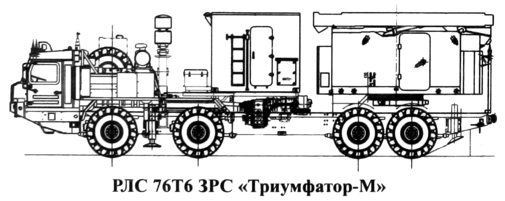 76T6-Radar+BAZ-6909-022-Chassis-Profile-1.jpg