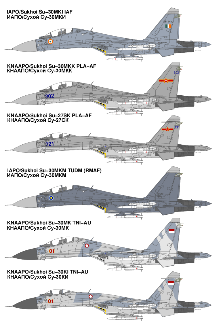 Su-30MK-Asia-Users.png