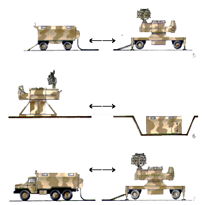 Tor-M1-Towed-Configuration-2S.gif