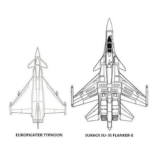 eurofighter-vs-SU-35.jpg