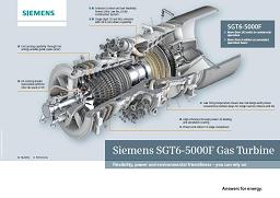 gasturbine-sgt6-5000f_poster.jpg