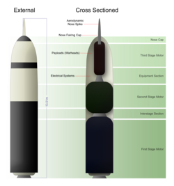 250px-TridentMissileSystem.18951048_std.png