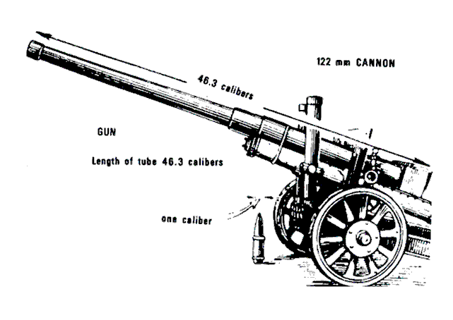 122mm-cannon_001.gif