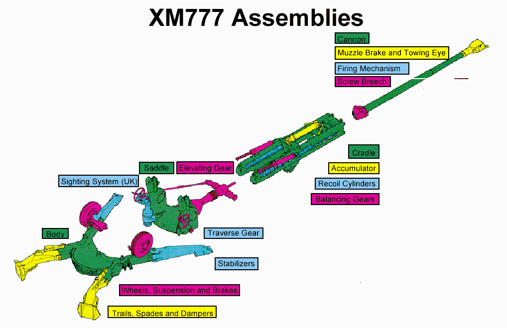 xm777-3.gif