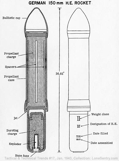 nebelwerfer-ammunition-markings.jpg
