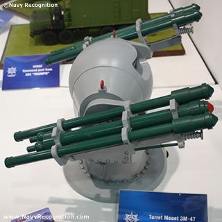 Ghibka_3M-47_Gibka_naval_turret_mount_igla_air_defense_missile_system_right.jpg