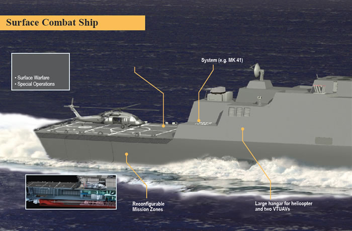 surface_combat_ship_SCS_Lockheed_Martin_stern.jpg