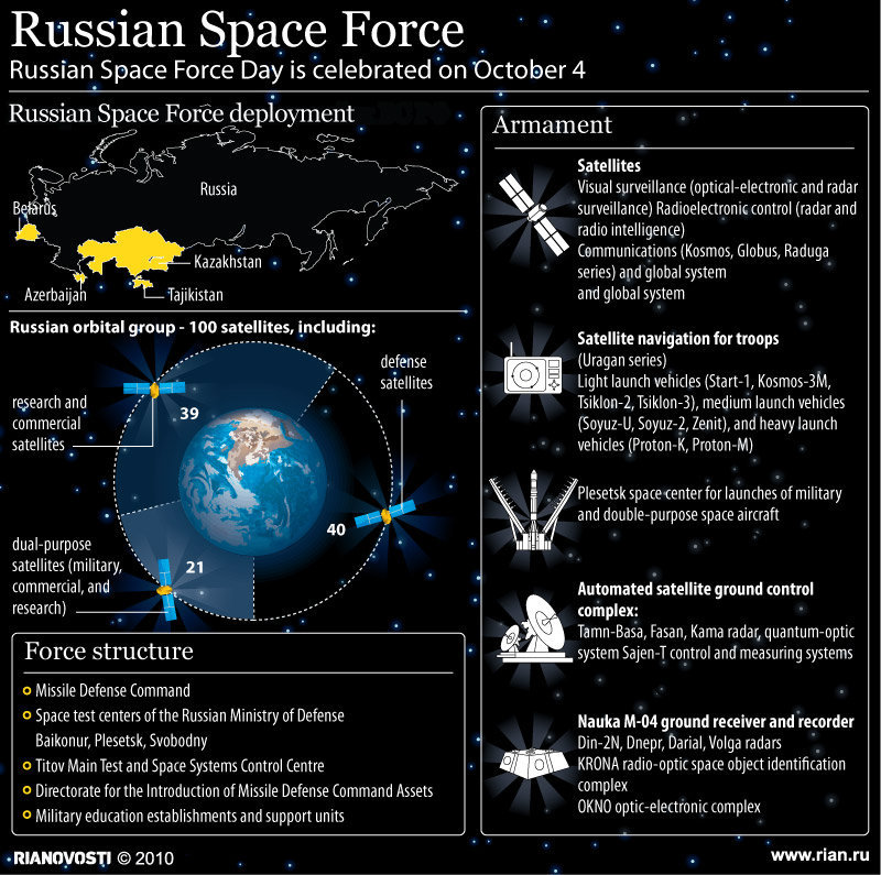 russian-space-forces.jpg