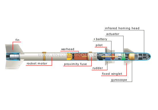 structure-missile_2.jpg