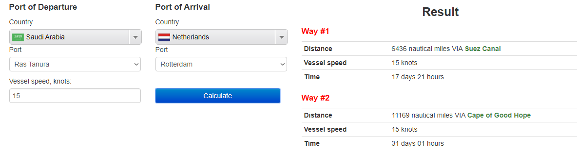 المسافة من راس تنورة الي روتردام المسافة من راس تنورة الي روتردام