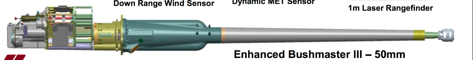 enhancedbushmaster.png