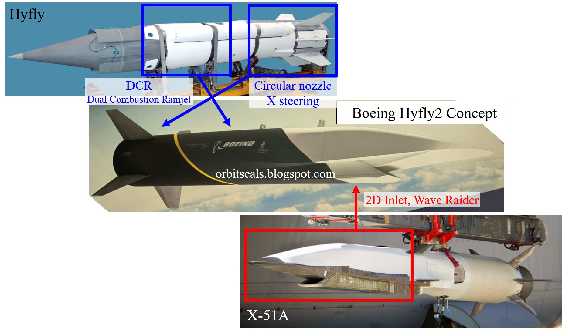 hyfly2.jpg