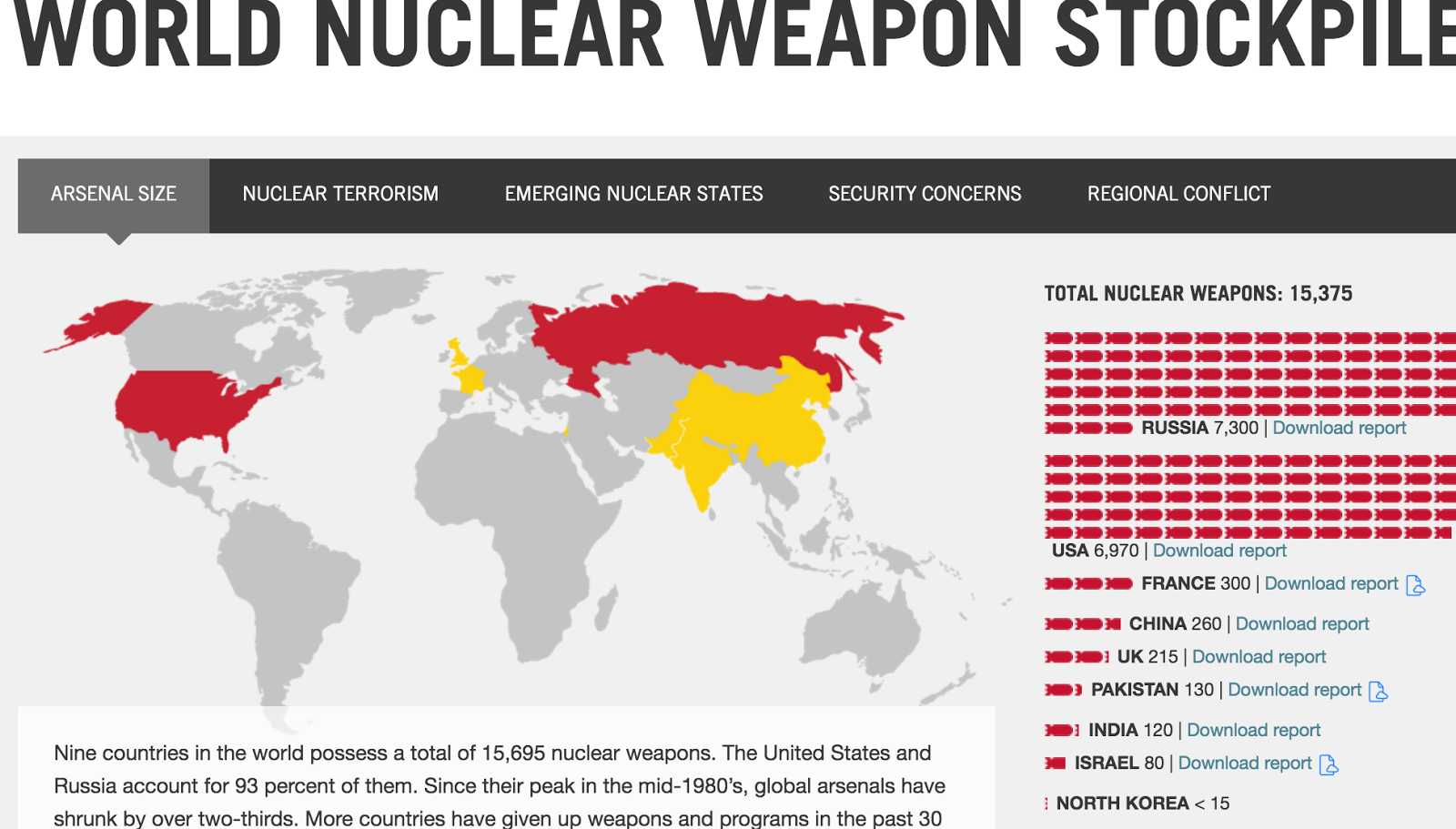 worldnukess.png